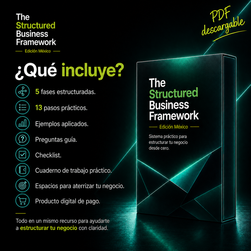 The_Structured_Business_Framework | Edición_México