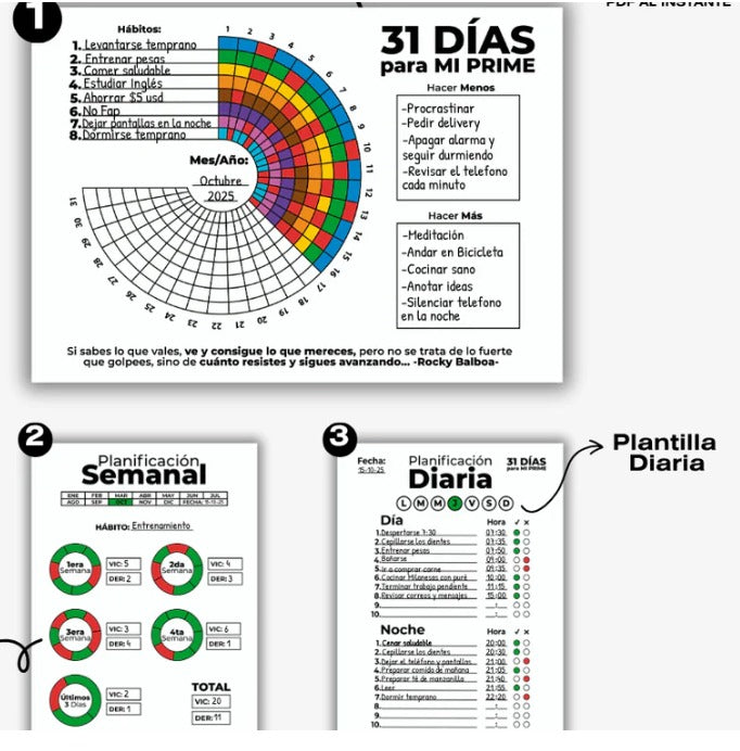 Plantillas de Hábitos y Metas